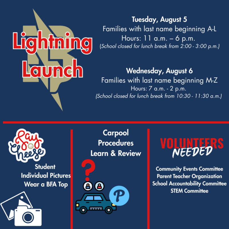 Lightning Launch
