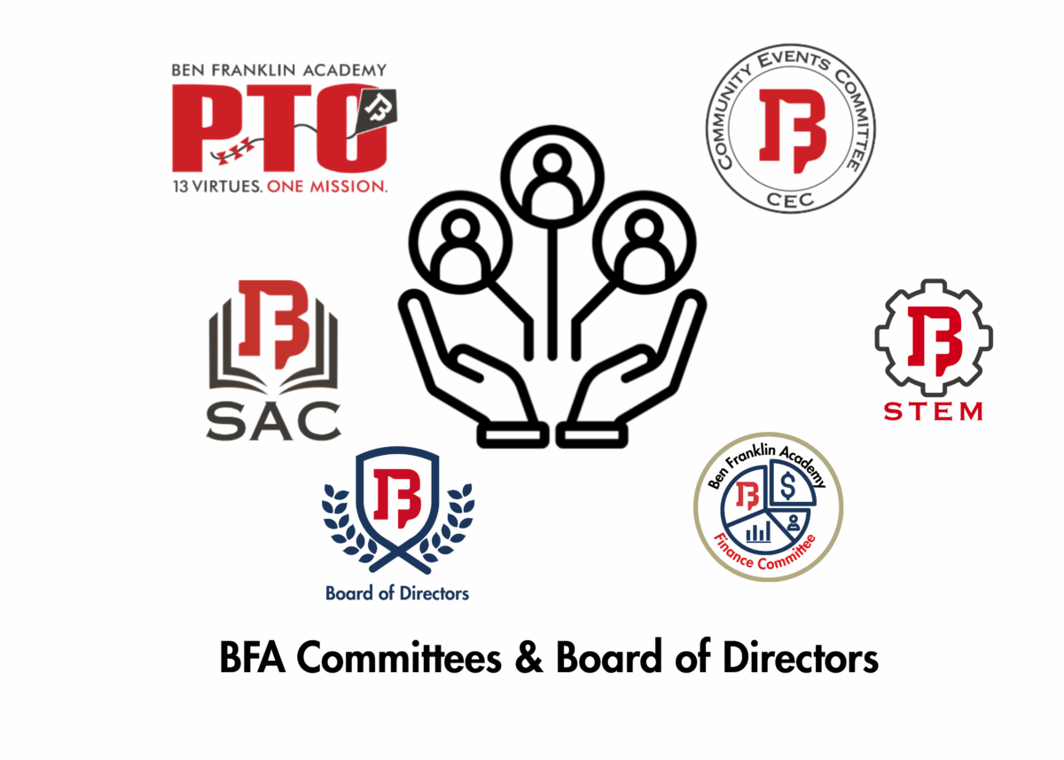 Committees Logos
