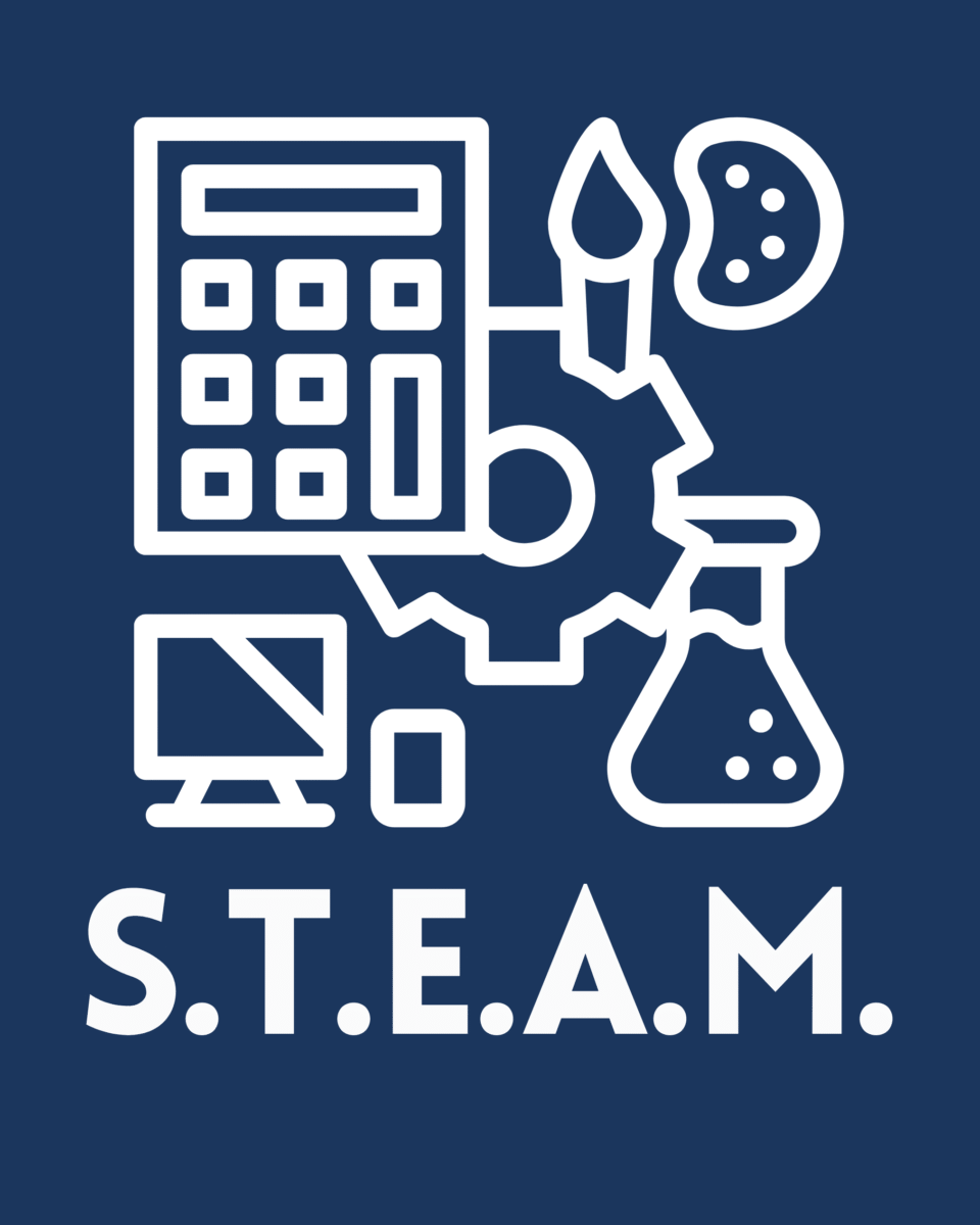 STEAM