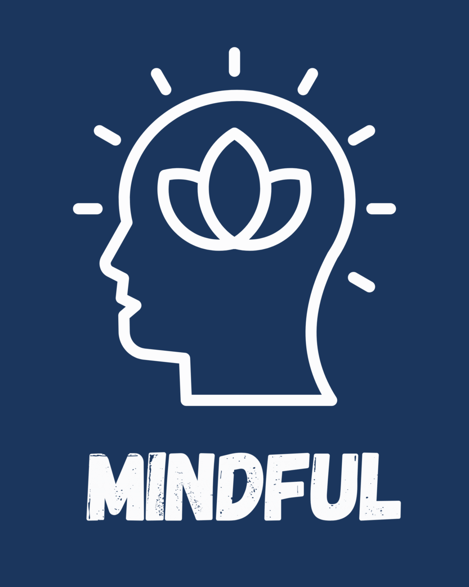 Mindful