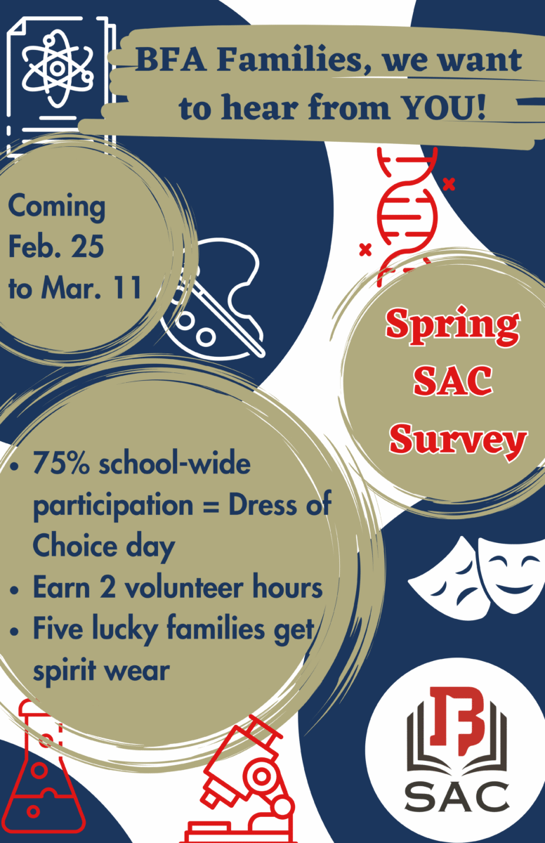 SAC Spring Survey 26