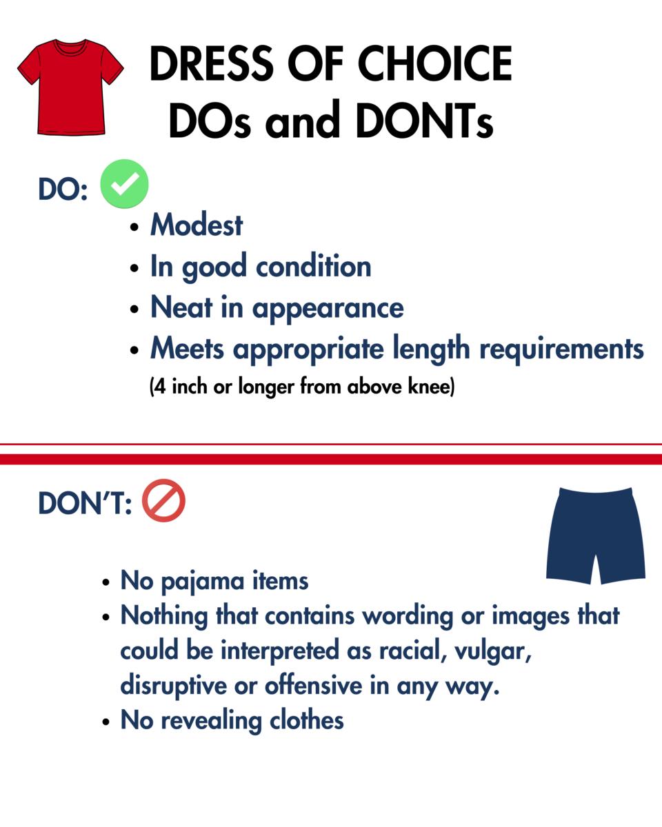 Dress of Choice Guidelines