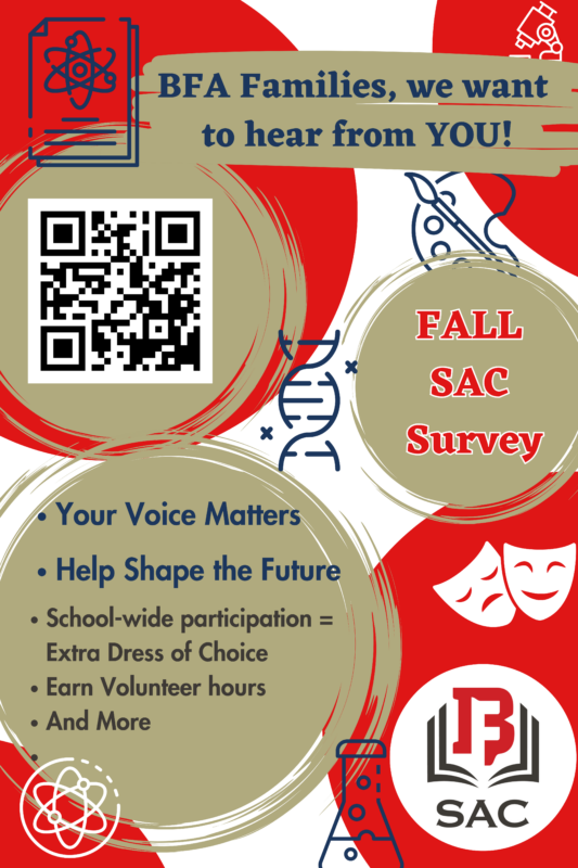 Sac Survey Image