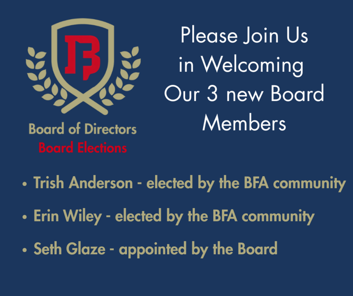 Board Results